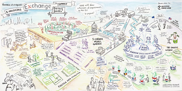 GraphicRecording_EXC2025_Thumbnail.jpg