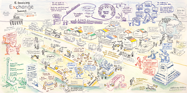 GraphicRecording_EXC2026_Thumbnail.png